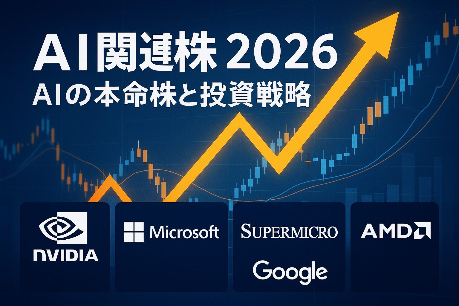 2026年のAI関連株を象徴する横長イメージ。NVIDIA・Microsoft・Supermicro・AMD・Googleのロゴと上昇チャートを重ねた未来的デザイン。
